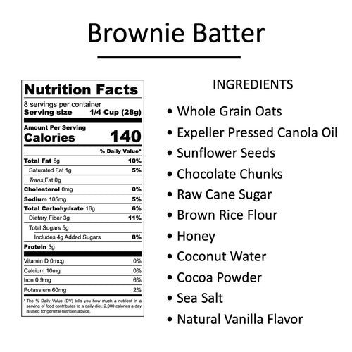 BROWNIE BATTER